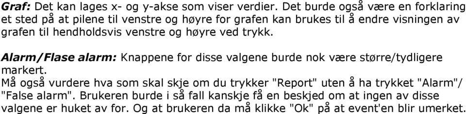 hendholdsvis venstre og høyre ved trykk. Alarm/Flase alarm: Knappene for disse valgene burde nok være større/tydligere markert.