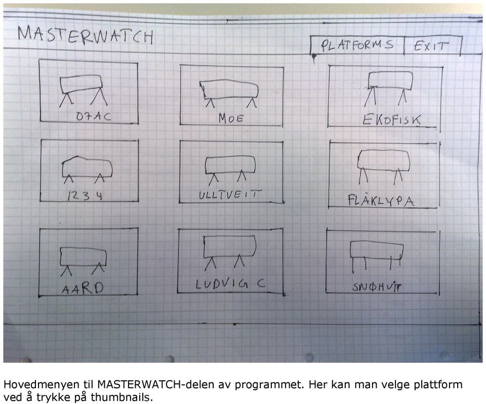 programmet.