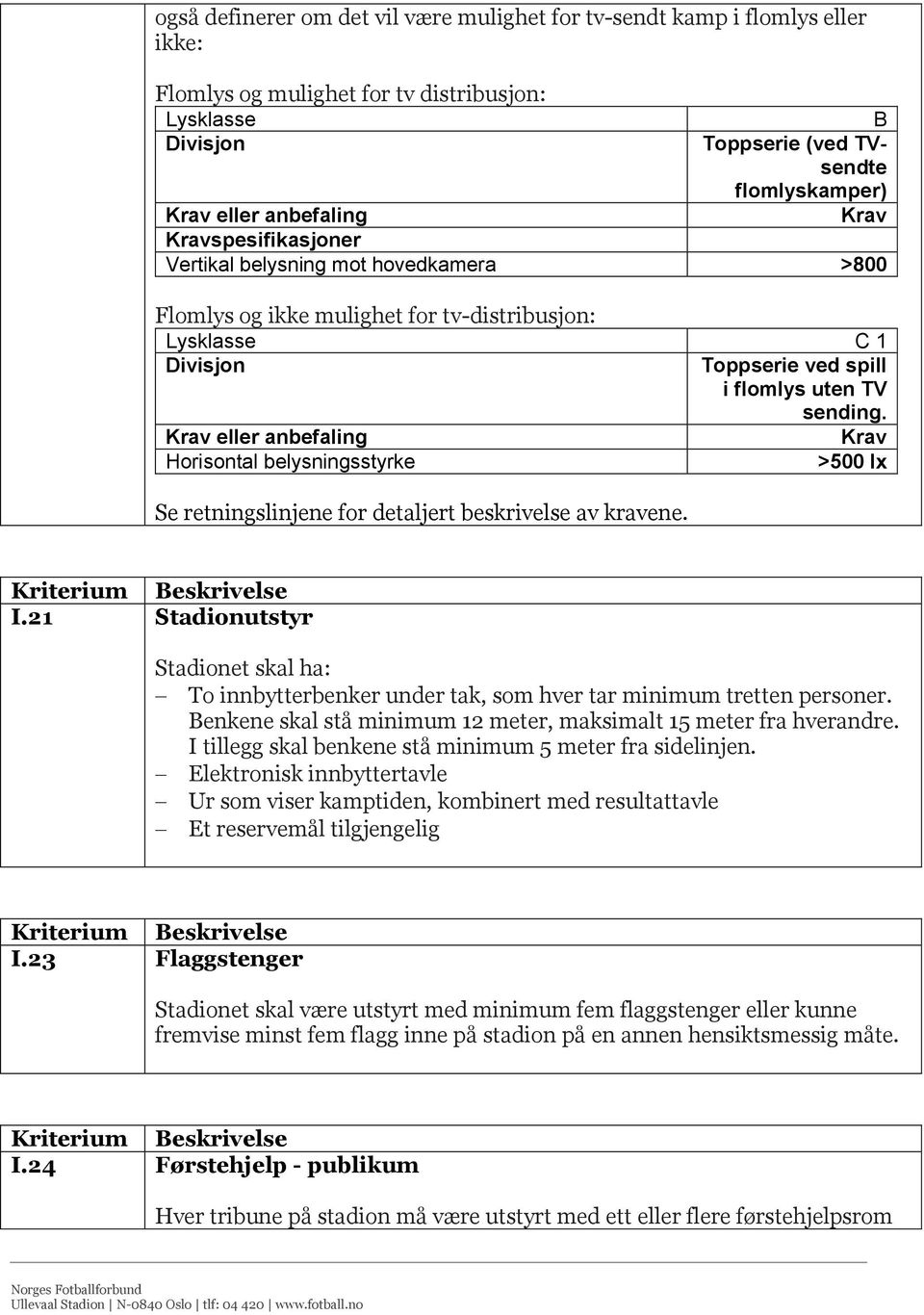 Krav eller anbefaling Krav Horisontal belysningsstyrke >500 lx Se retningslinjene for detaljert beskrivelse av kravene. I.