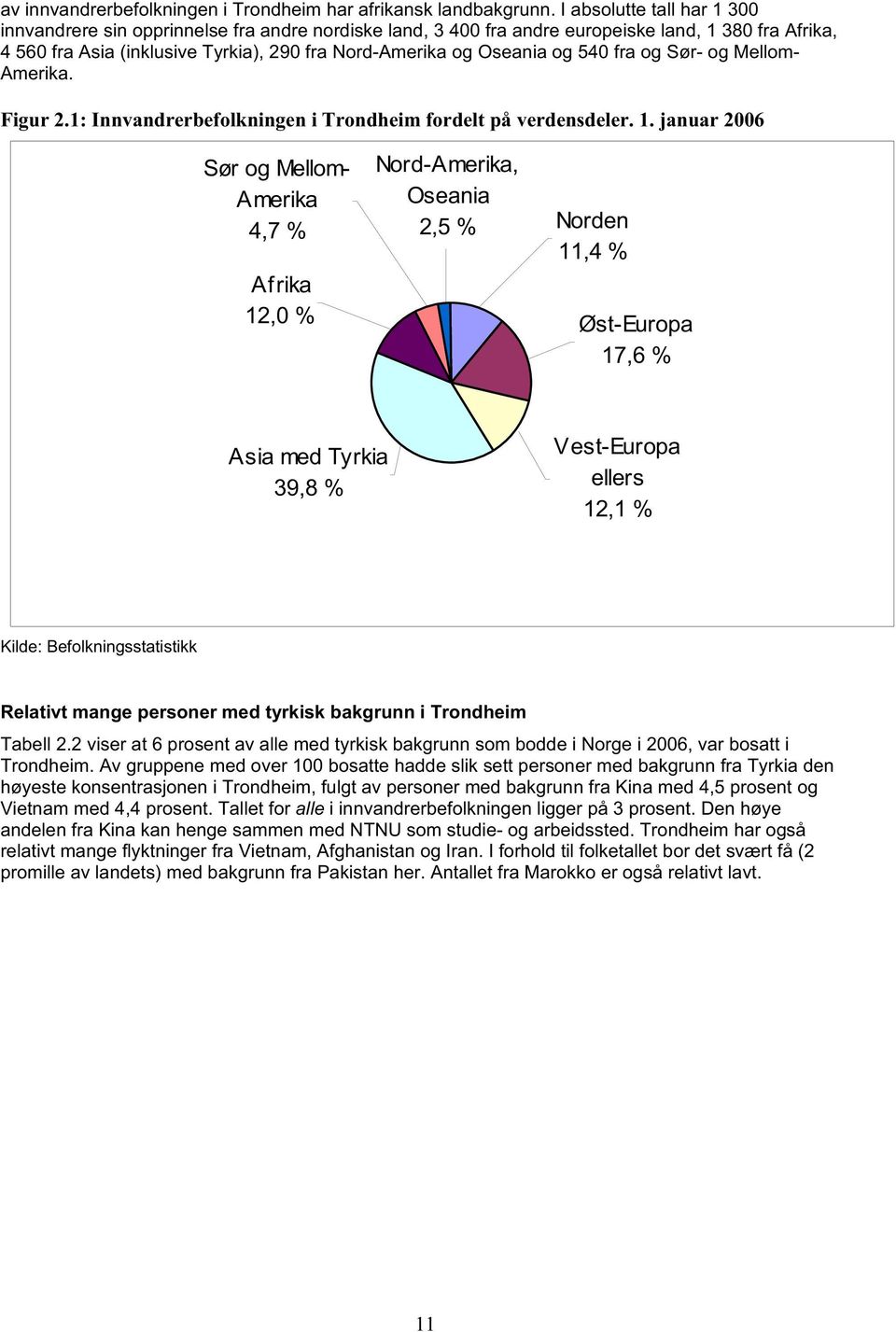 og 540 fra og Sør- og Mellom- Amerika. Figur 2.1: Innvandrerbefolkningen i Trondheim fordelt på verdensdeler. 1.