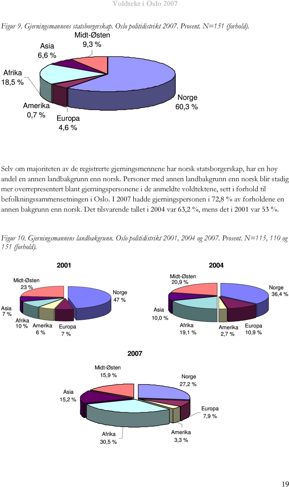 landbakgrunn enn norsk.