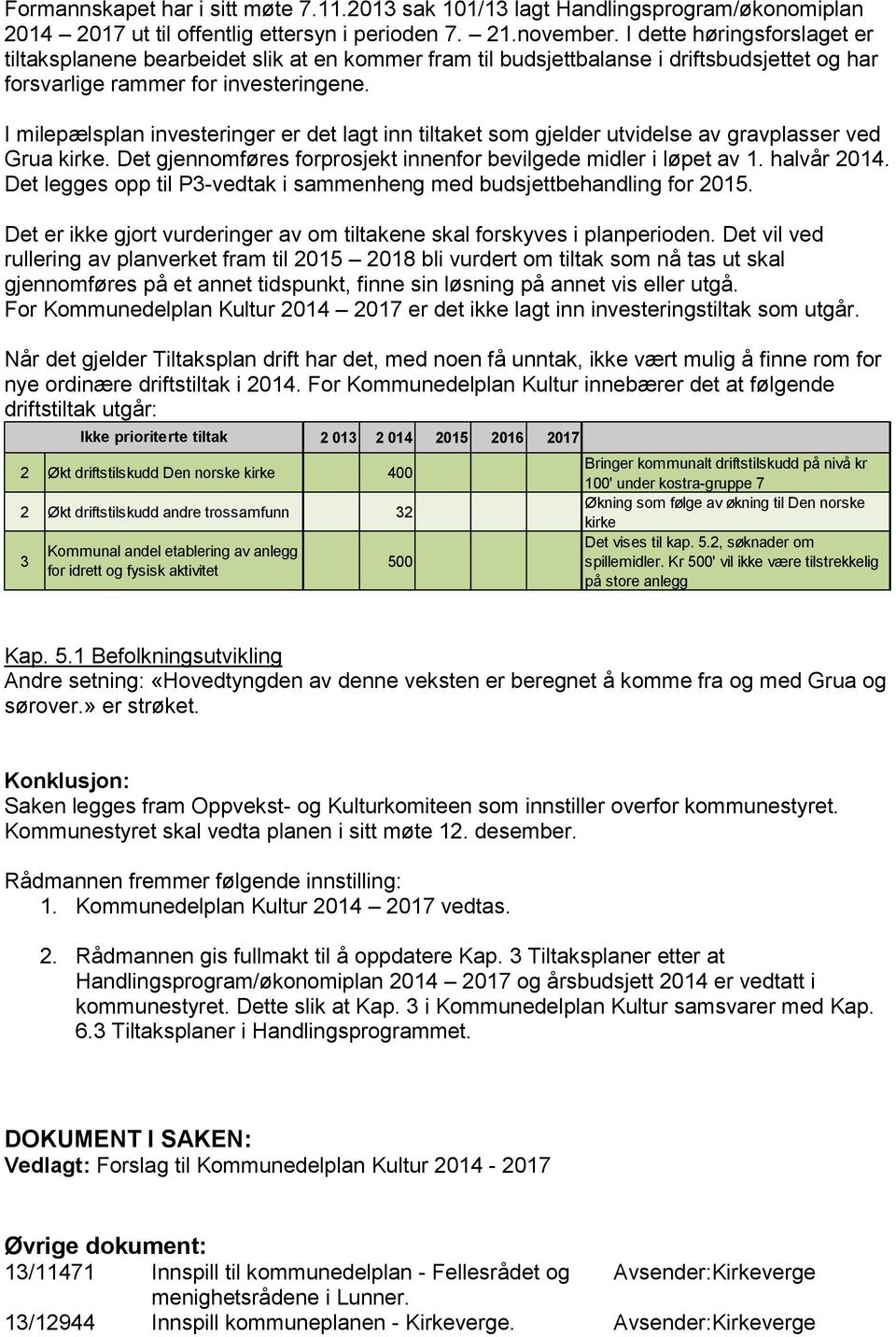 I milepælsplan investeringer er det lagt inn tiltaket som gjelder utvidelse av gravplasser ved Grua kirke. Det gjennomføres forprosjekt innenfor bevilgede midler i løpet av 1. halvår 2014.