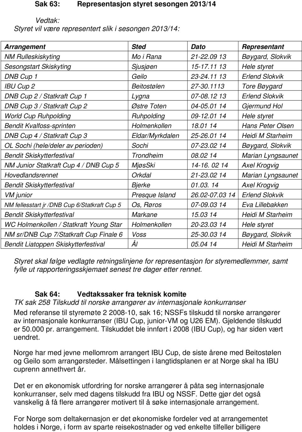 1113 Tore Bøygard DNB Cup 2 / Statkraft Cup 1 Lygna 07-08.12 13 Erlend Slokvik DNB Cup 3 / Statkraft Cup 2 Østre Toten 04-05.01 14 Gjermund Hol World Cup Ruhpolding Ruhpolding 09-12.