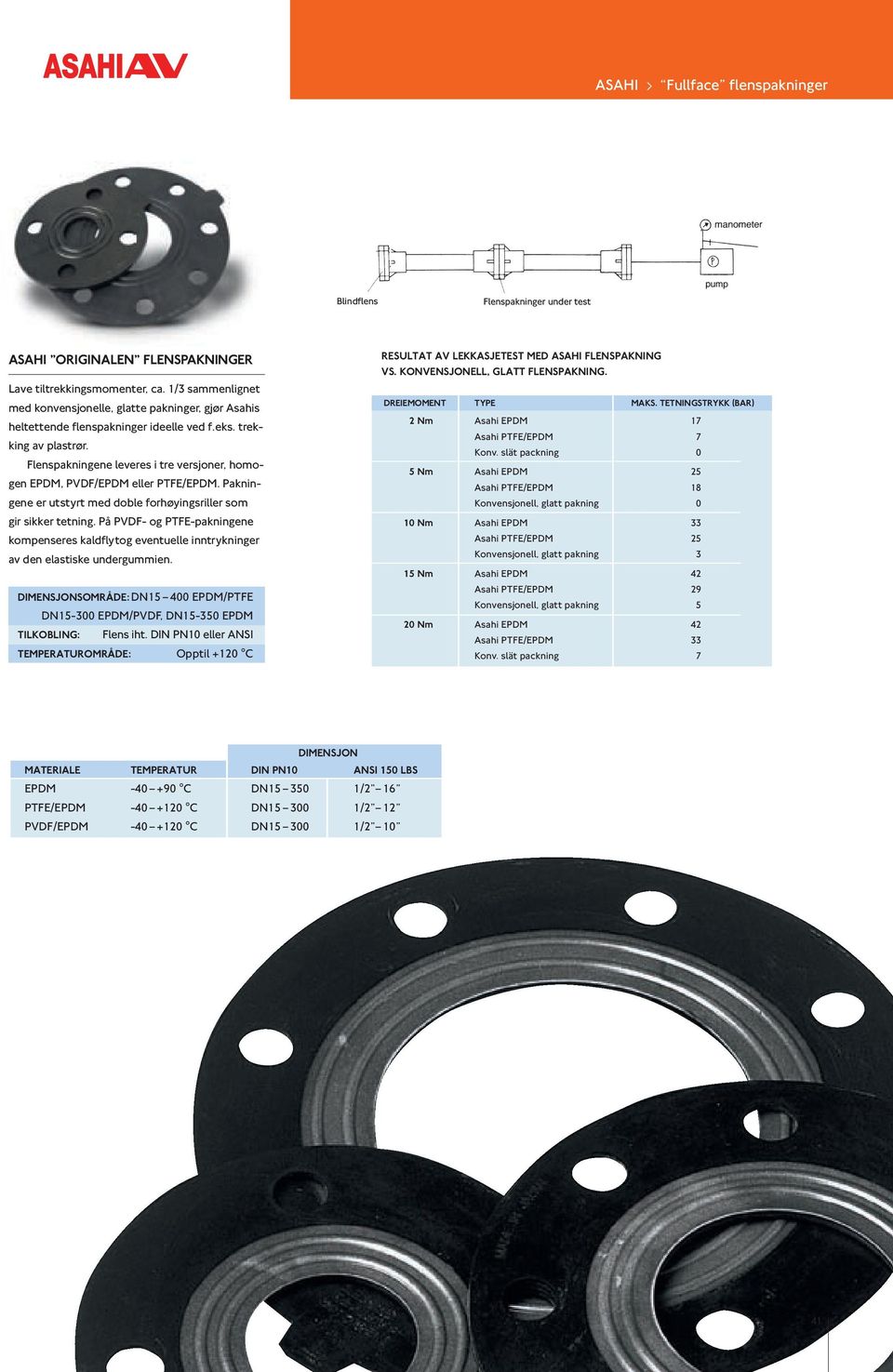 Flenspakningene leveres i tre versjoner, homogen EPDM, PVDF/EPDM eller PTFE/EPDM. Pakningene er utstyrt med doble forhøyingsriller som gir sikker tetning.