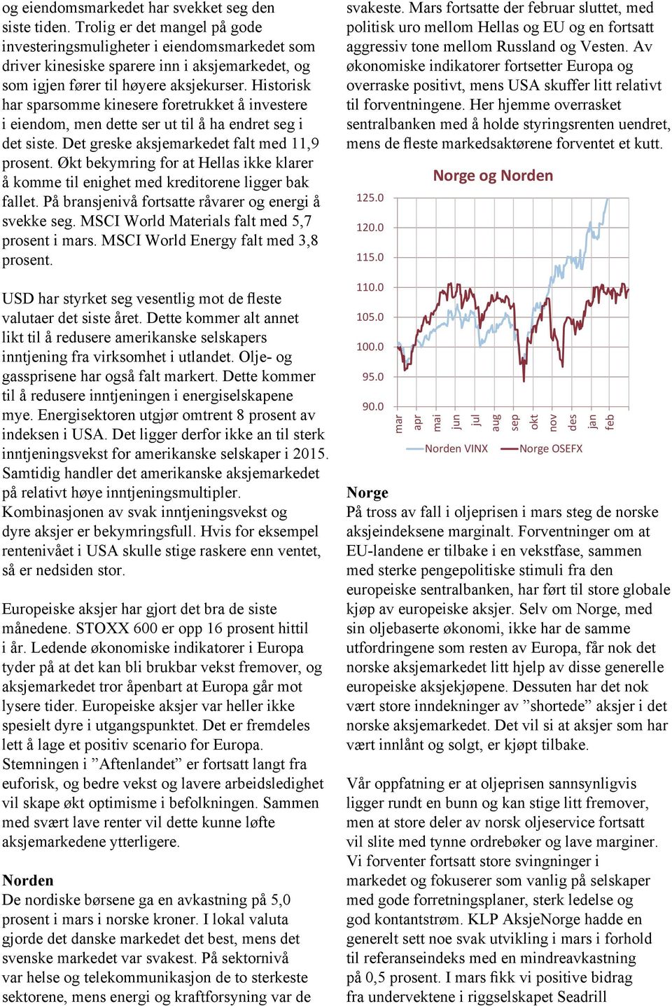 Historisk har sparsomme kinesere foretrukket å investere i eiendom, men dette ser ut til å ha endret seg i det siste. Det greske aksjekedet falt med 11,9 prosent.