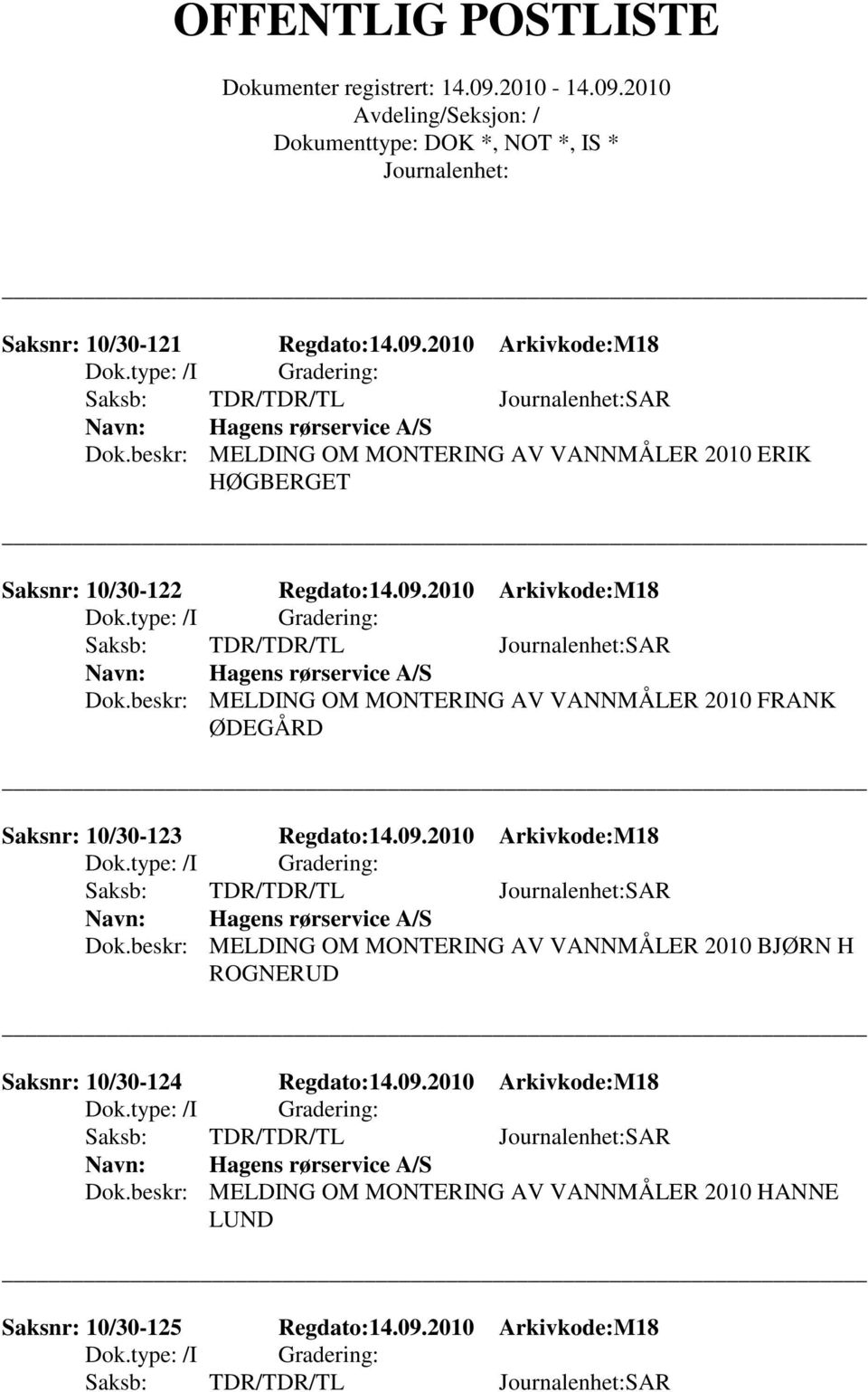 beskr: MELDING OM MONTERING AV VANNMÅLER 2010 FRANK ØDEGÅRD Saksnr: 10/30-123 Regdato:14.09.2010 Arkivkode:M18 Dok.