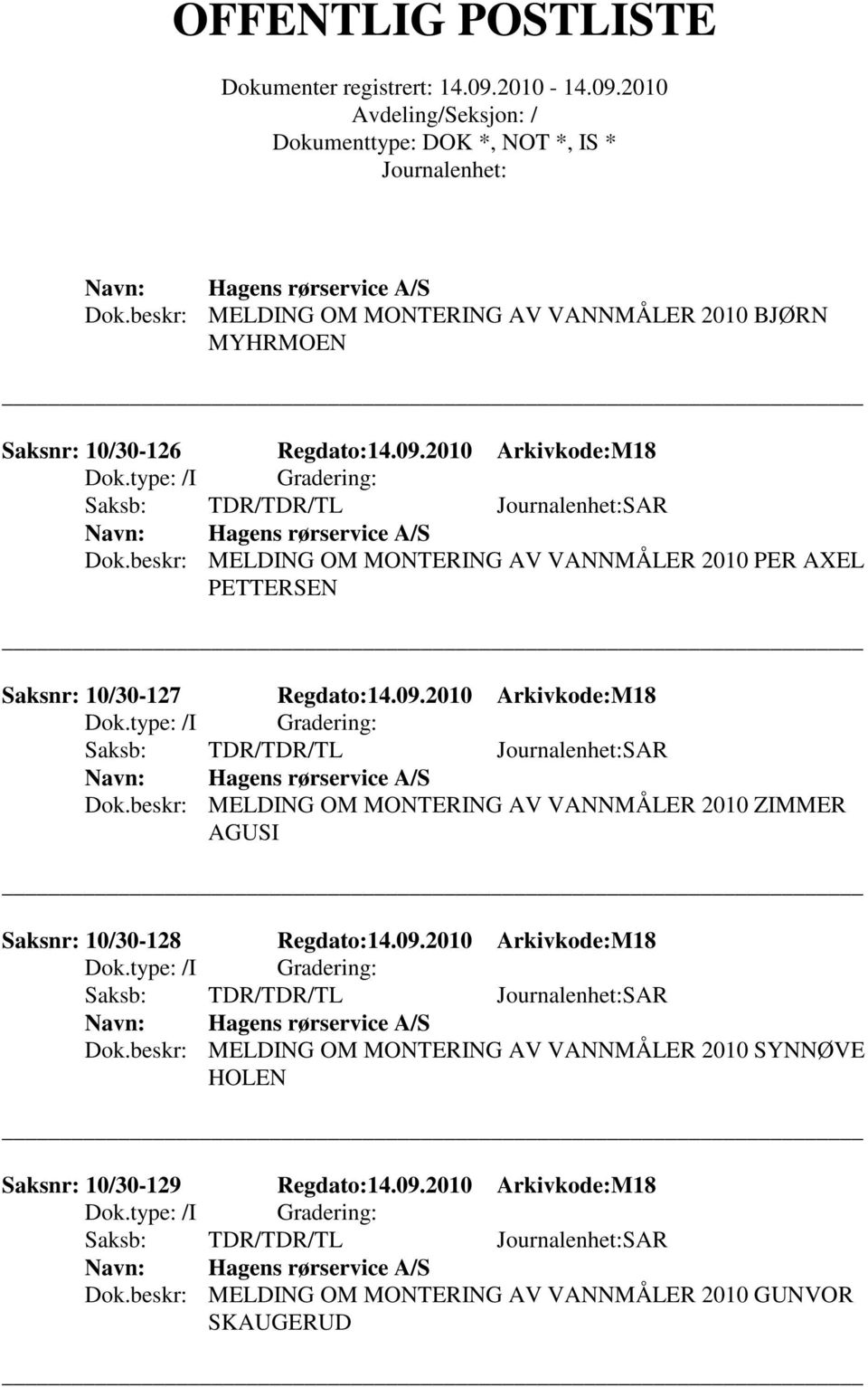 beskr: MELDING OM MONTERING AV VANNMÅLER 2010 ZIMMER AGUSI Saksnr: 10/30-128 Regdato:14.09.2010 Arkivkode:M18 Dok.