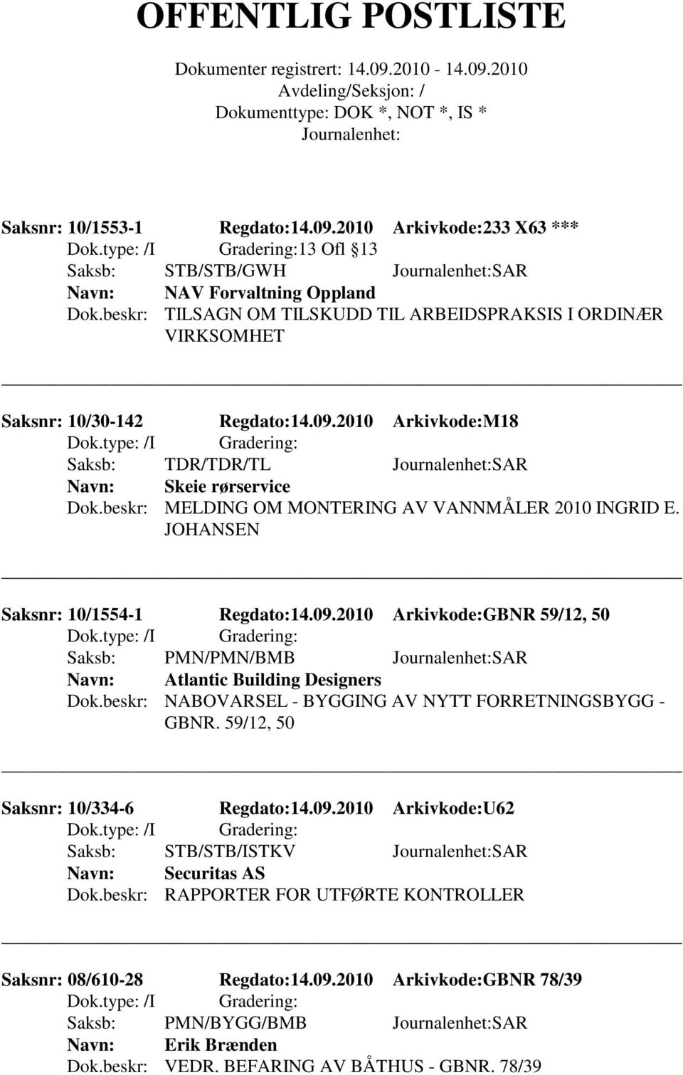 JOHANSEN Saksnr: 10/1554-1 Regdato:14.09.2010 Arkivkode:GBNR 59/12, 50 Saksb: PMN/PMN/BMB SAR Atlantic Building Designers Dok.beskr: NABOVARSEL - BYGGING AV NYTT FORRETNINGSBYGG - GBNR.