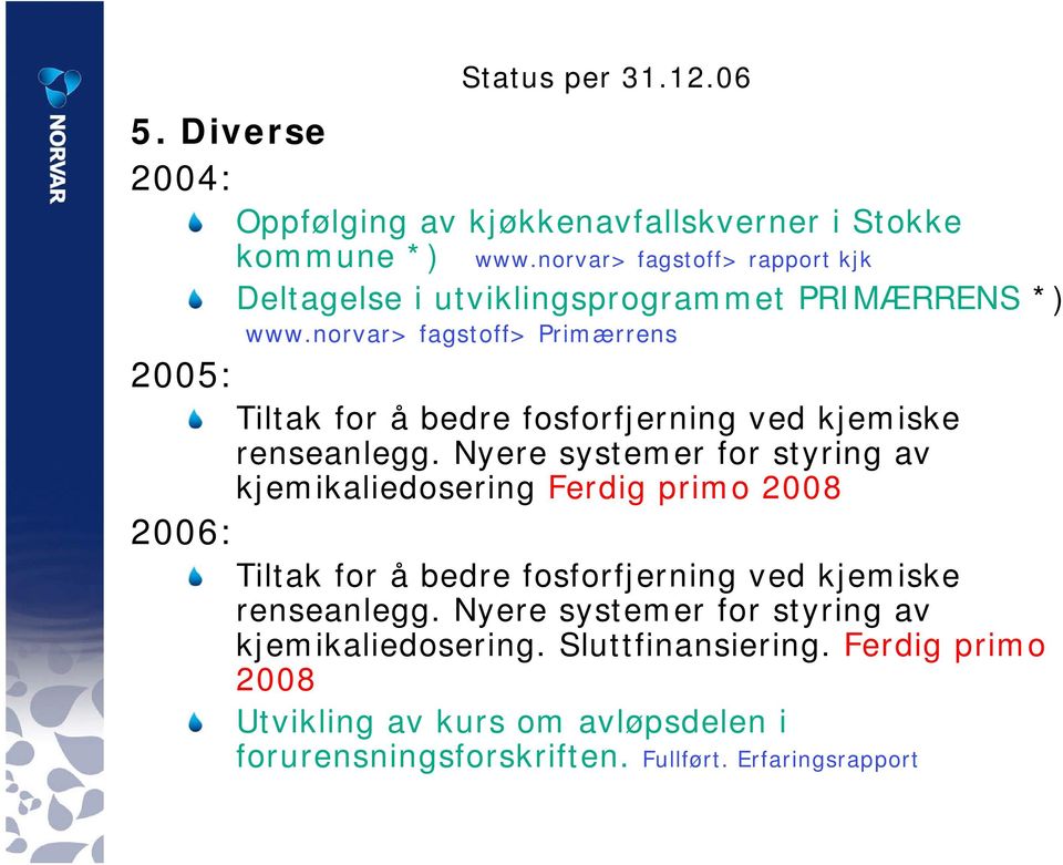 norvar> fagstoff> Primærrens 2005: Tiltak for å bedre fosforfjerning ved kjemiske renseanlegg.