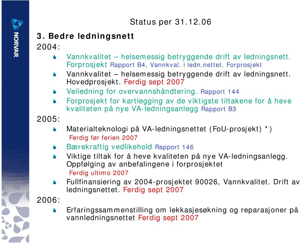 Rapport 144 Forprosjekt for kartlegging av de viktigste tiltakene for å heve kvaliteten på nye VA-ledningsanlegg Rapport B3 2005: Materialteknologi på VA-ledningsnettet (FoU-prosjekt) *) Ferdig før
