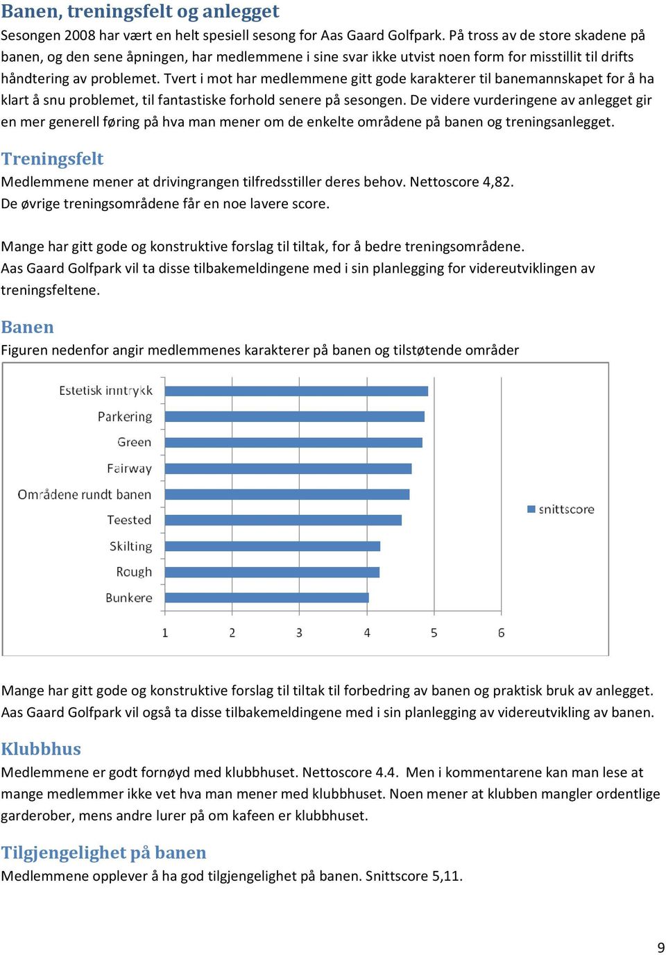 Tvert i mot har medlemmene gitt gode karakterer til banemannskapet for å ha klart å snu problemet, til fantastiske forhold senere på sesongen.