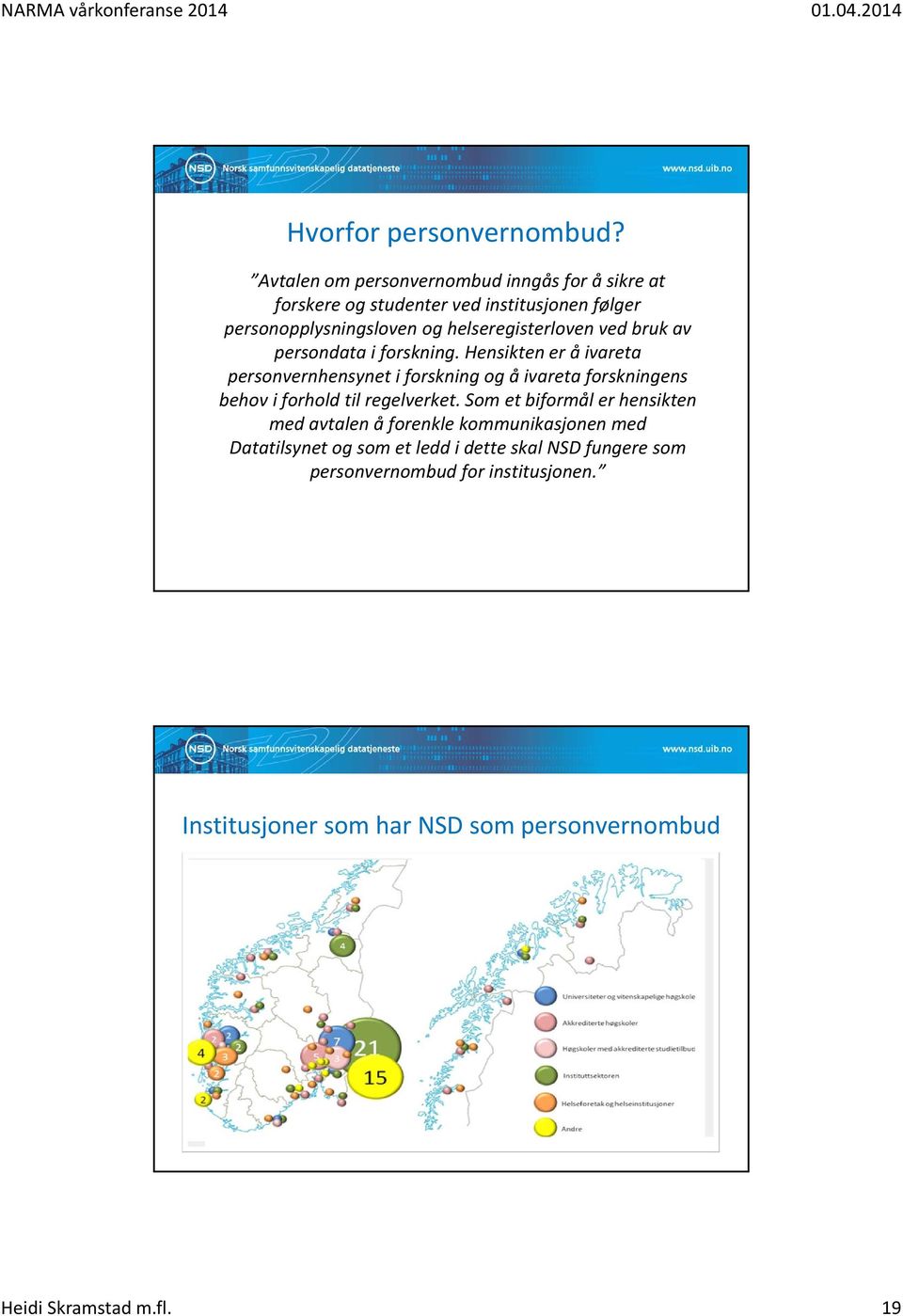 helseregisterloven ved bruk av persondata i forskning.