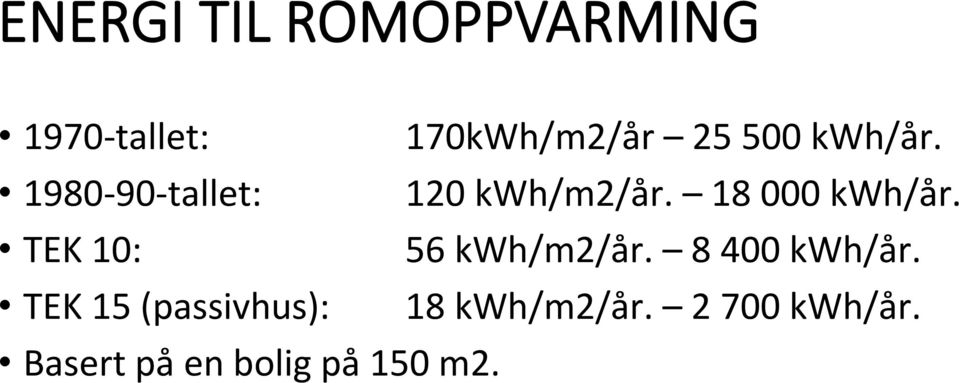 18 000 kwh/år. TEK 10: 56 kwh/m2/år. 8 400 kwh/år.