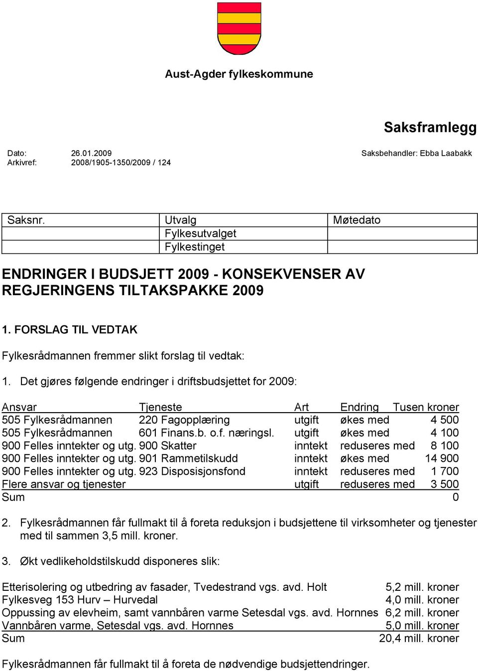 Det gjøres følgende endringer i driftsbudsjettet for 2009: Ansvar Tjeneste Art Endring Tusen 505 Fylkesrådmannen 220 Fagopplæring utgift økes med 4 500 505 Fylkesrådmannen 601 Finans.b. o.f. næringsl.