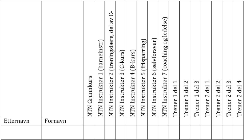 Instruktør 5 (frisparring) NTN Instruktør 6 (selvforsvar) NTN Instruktør 7 (coaching og