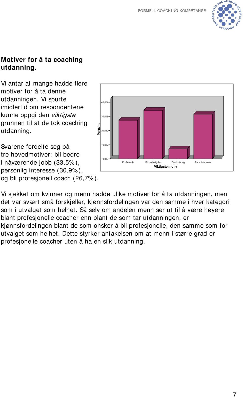 4 3 2 Svarene fordelte seg på tre hovedmotiver: bli bedre i nåværende jobb (33,5%), personlig interesse (30,9%), og bli profesjonell coach (26,7%). 1 Prof.