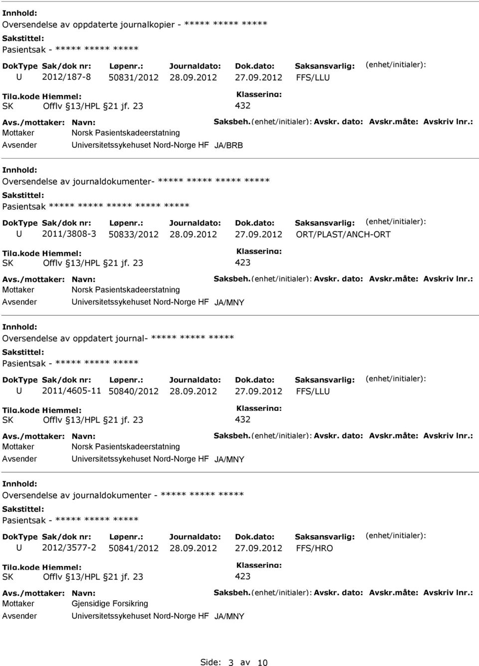 /mottaker: Navn: Saksbeh. Avskr. dato: Avskr.måte: Avskriv lnr.: niversitetssykehuset Nord-Norge HF JA/MNY Oversendelse av oppdatert journal- ***** ***** ***** 2011/4605-11 50840/2012 FFS/LL Avs.