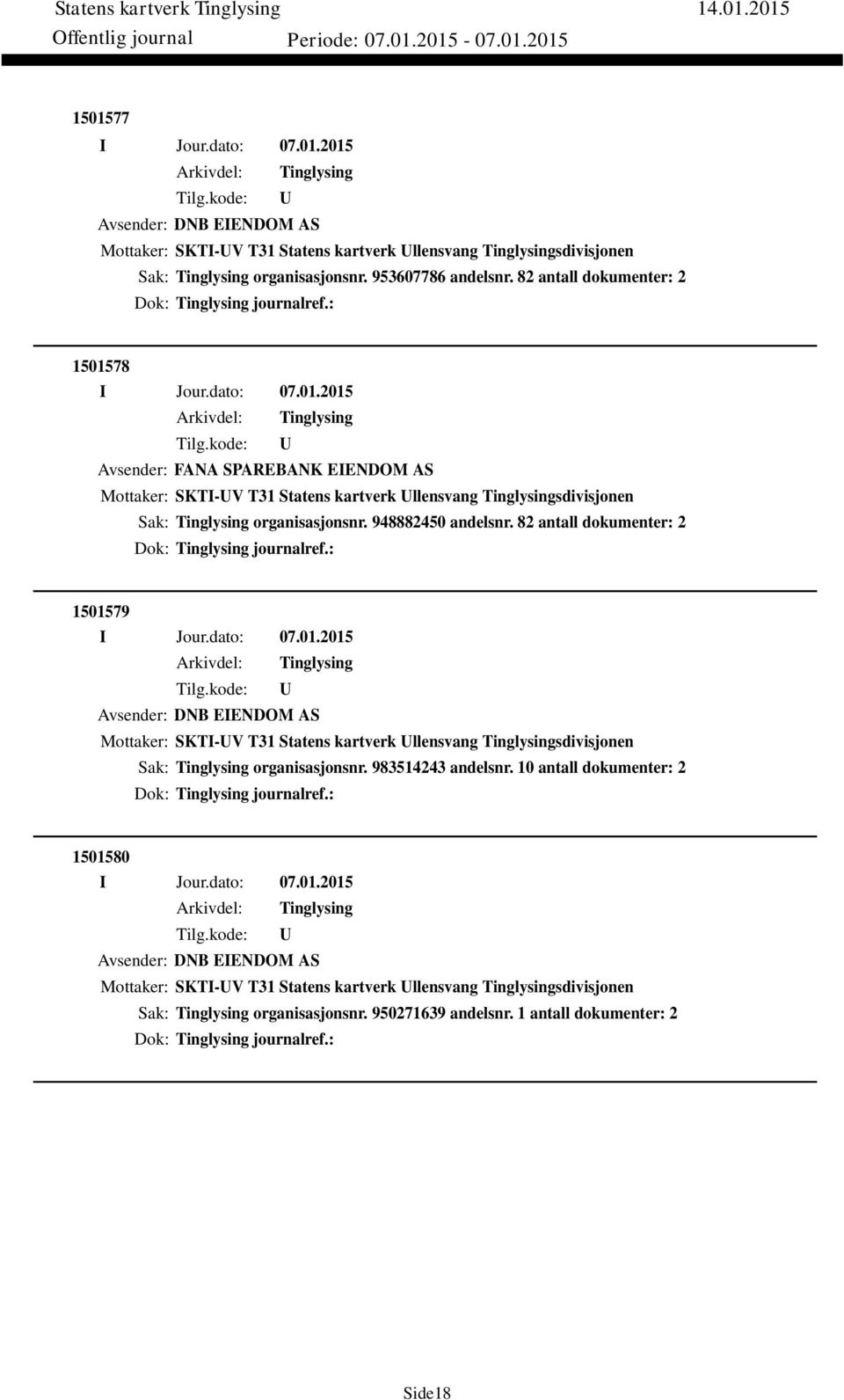 82 antall dokumenter: 2 Dok: journalref.: 1501579 Avsender: DNB EIENDOM AS Mottaker: SKTI-V T31 Statens kartverk llensvang sdivisjonen Sak: organisasjonsnr. 983514243 andelsnr.