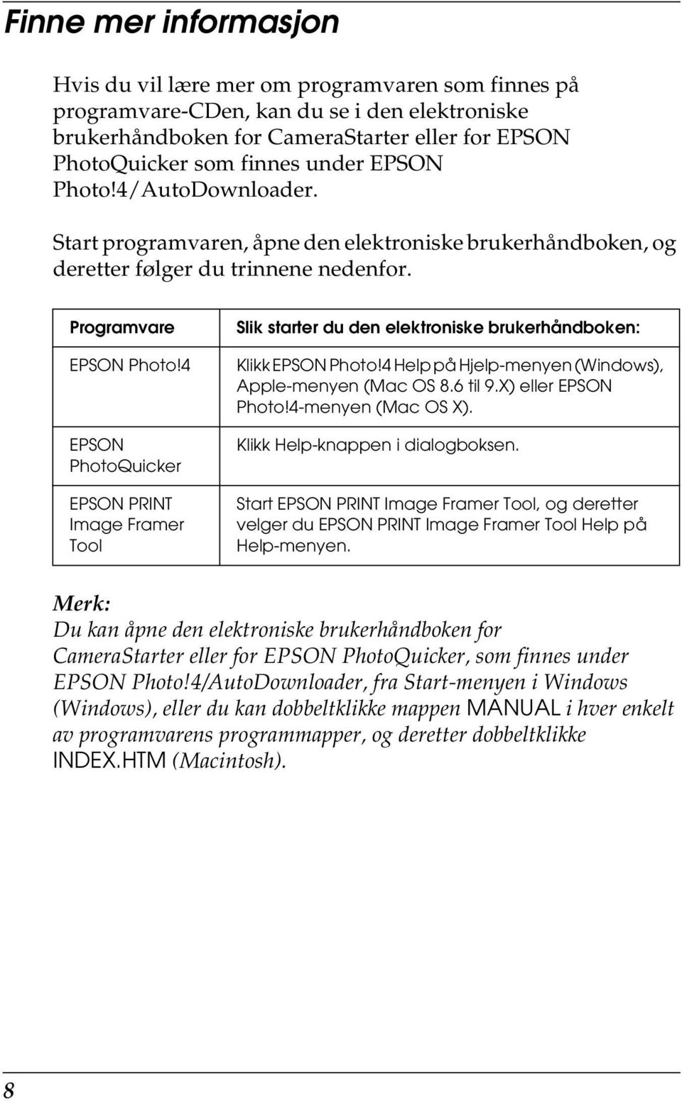 4 EPSON PhotoQuicker EPSON PRINT Image Framer Tool Slik starter du den elektroniske brukerhåndboken: Klikk EPSON Photo!4 Help på Hjelp-menyen (Windows), Apple-menyen (Mac OS 8.6 til 9.