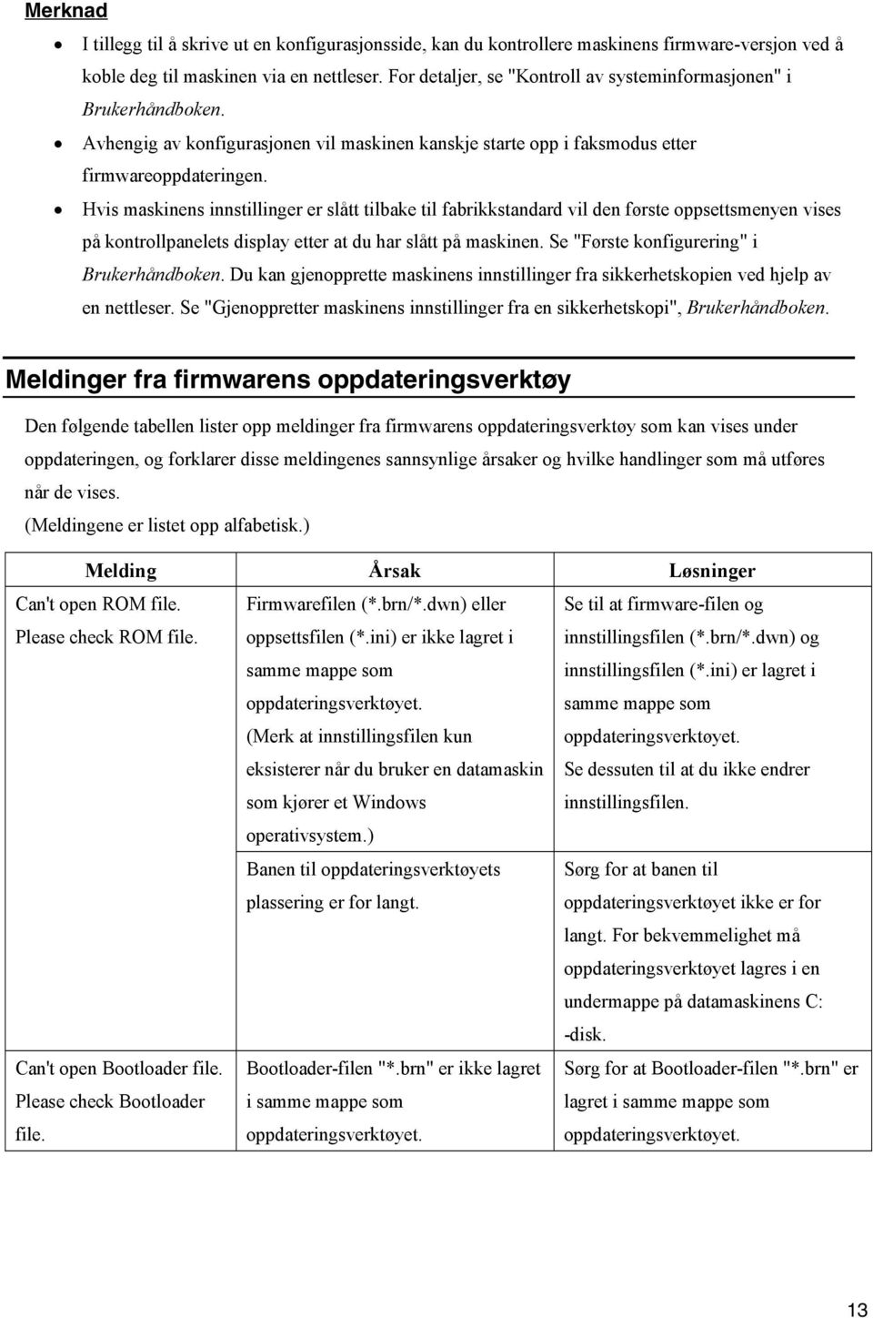 Hvis maskinens innstillinger er slått tilbake til fabrikkstandard vil den første oppsettsmenyen vises på kontrollpanelets display etter at du har slått på maskinen.