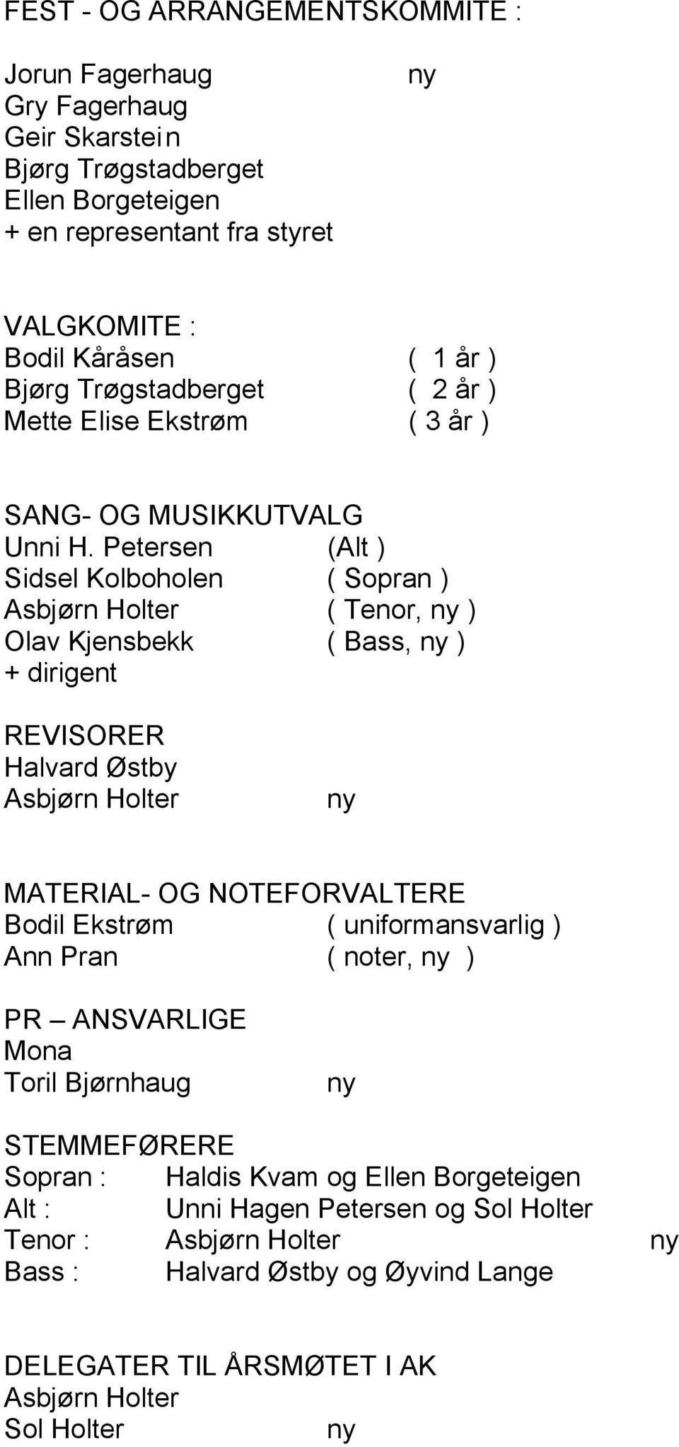 Petersen (Alt ) Sidsel Kolboholen ( Sopran ) Asbjørn Holter ( Tenor, ) Olav Kjensbekk ( Bass, ) + dirigent REVISORER Halvard Østby Asbjørn Holter MATERIAL- OG NOTEFORVALTERE Bodil