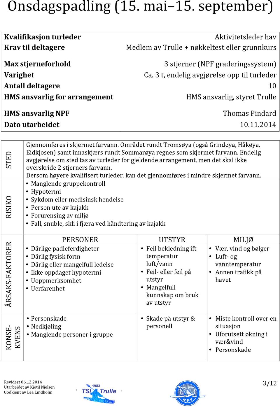 + nøkkeltest eller grunnkurs 3 stjerner (NPF graderingssystem) Ca. 3 t, endelig avgjørelse opp til turleder 10 HMS ansvarlig, styret Trulle Thomas Pindard 10.11.