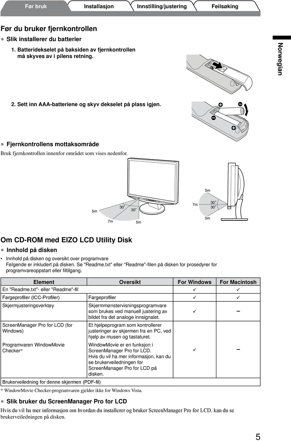 5m 5m 30 30 7m 30 30 7m 5m 5m Om CD-ROM med EIZO LCD Utility Disk Innhold på disken Innhold på disken og oversikt over programvare Følgende er inkludert på disken. Se "Readme.