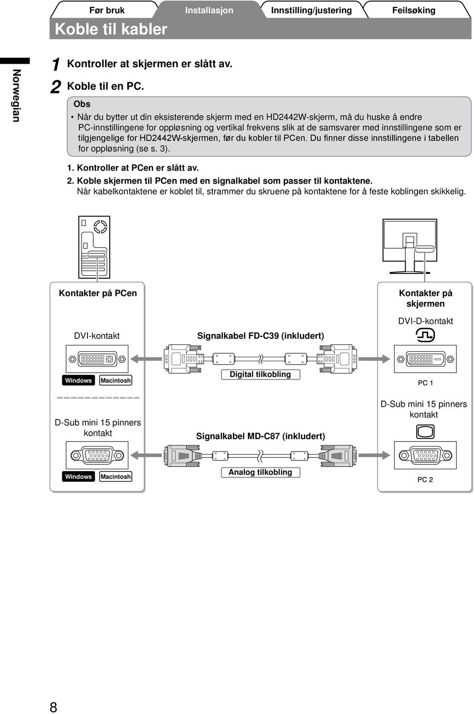 tilgjengelige for HD2442W-skjermen, før du kobler til PCen. Du finner disse innstillingene i tabellen for oppløsning (se s. 3). 1. Kontroller at PCen er slått av. 2.