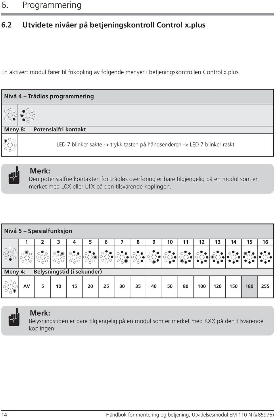 Nivå 4 Trådløs programmering Meny 8: Potensialfri kontakt LED 7 blinker sakte -> trykk tasten på håndsenderen -> LED 7 blinker raskt Merk: Den potensialfrie kontakten for trådløs overføring er