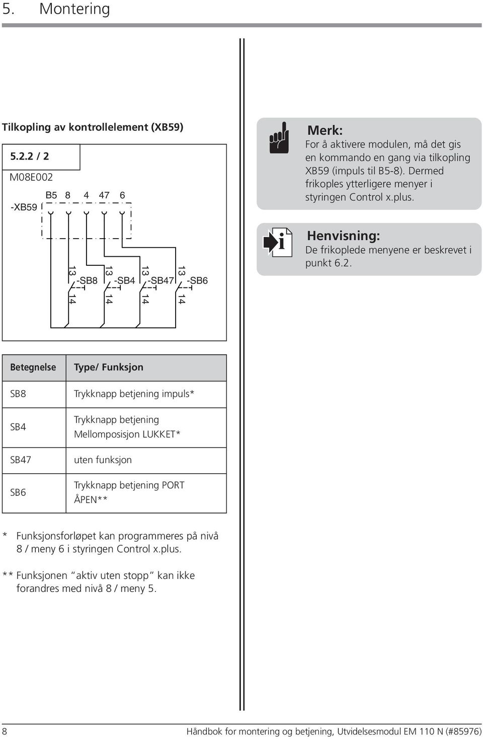 Betegnelse SB8 SB4 SB47 SB6 Type/ Funksjon Trykknapp betjening impuls* Trykknapp betjening Mellomposisjon LUKKET* uten funksjon Trykknapp betjening PORT ÅPEN** * Funksjonsforløpet kan