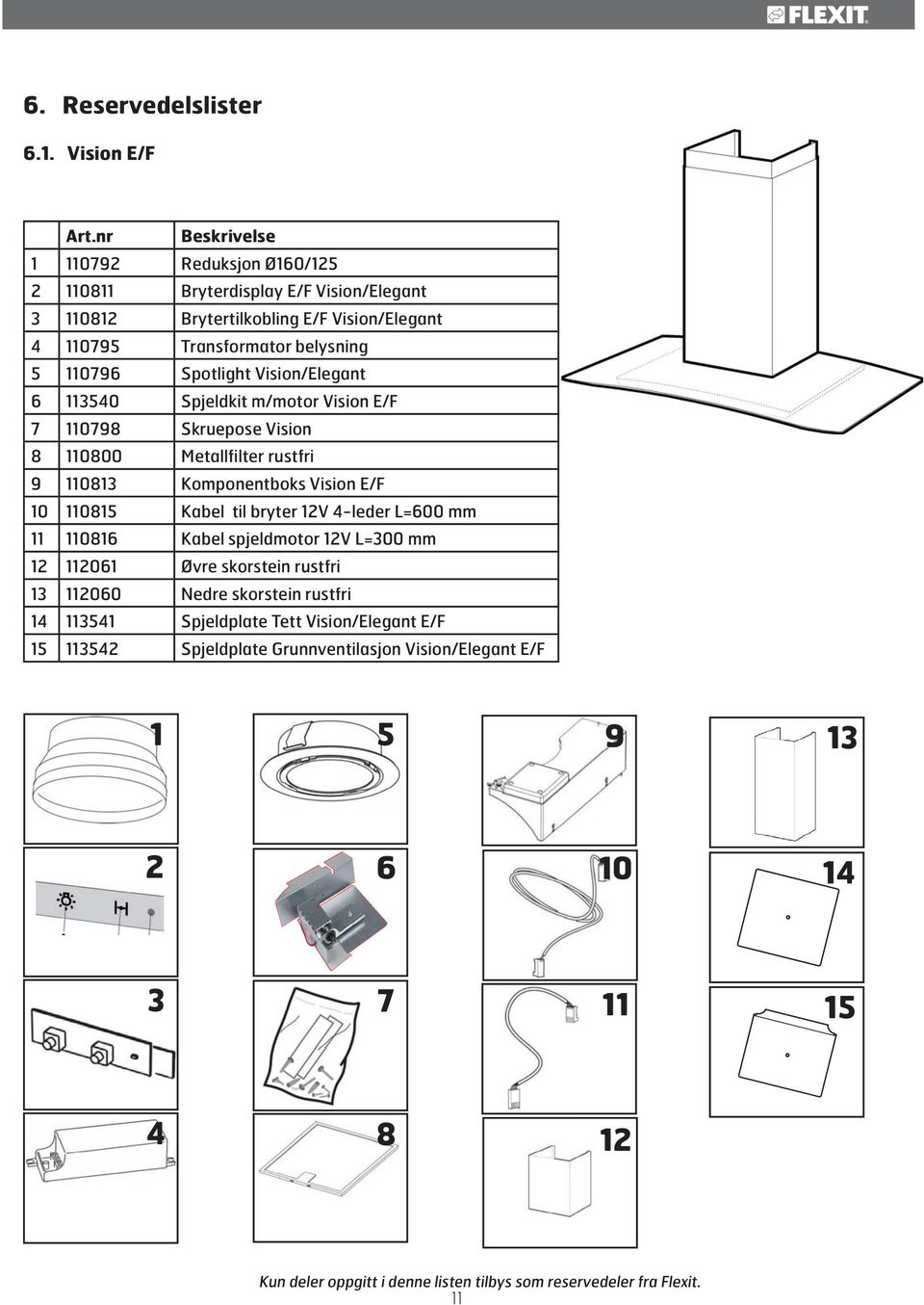 Vision/Elegant 6 113540 Spjeldkit m/motor Vision E/F 7 110798 Skruepose Vision 8 110800 Metallfilter rustfri 9 110813 Komponentboks Vision E/F 10 110815 Kabel til bryter 12V 4-leder