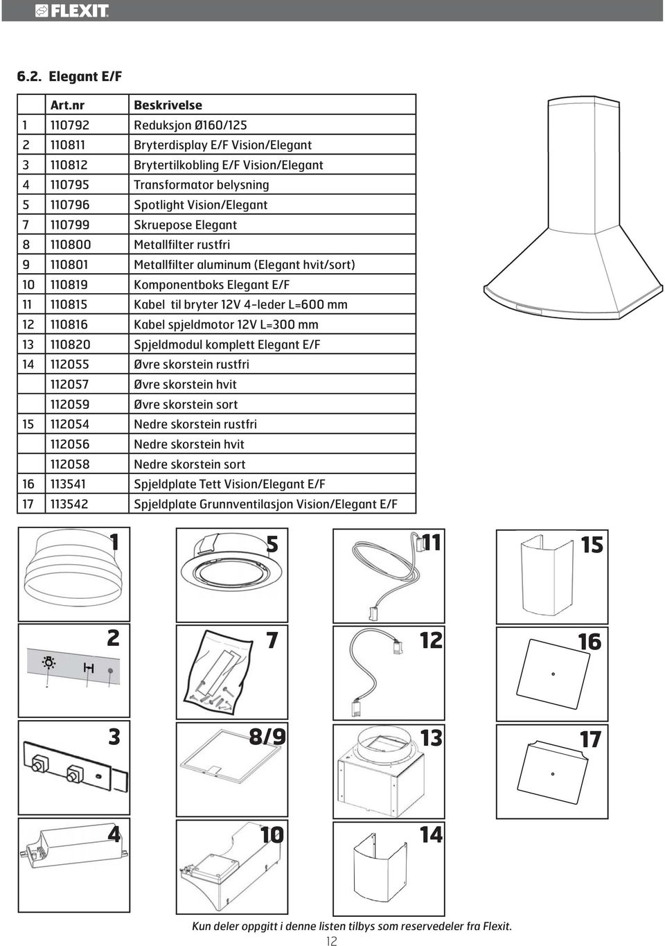 110799 Skruepose Elegant 8 110800 Metallfilter rustfri 9 110801 Metallfilter aluminum (Elegant hvit/sort) 10 110819 Komponentboks Elegant E/F 11 110815 Kabel til bryter 12V 4-leder L=600 mm 12 110816