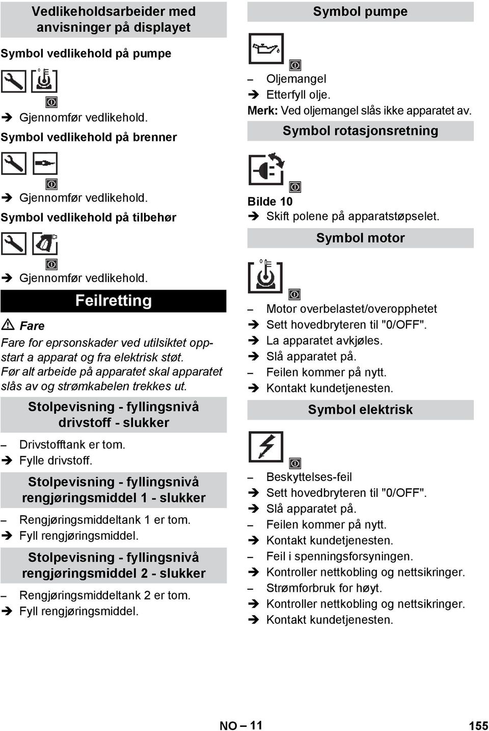 Symbol motor Gjennomfør vedlikehold. Feilretting Fare Fare for eprsonskader ved utilsiktet oppstart a apparat og fra elektrisk støt.