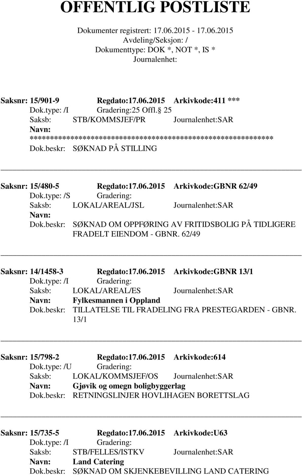 2015 Arkivkode:GBNR 13/1 Saksb: LOKAL/AREAL/ES SAR Fylkesmannen i Oppland Dok.beskr: TILLATELSE TIL FRADELING FRA PRESTEGARDEN - GBNR. 13/1 Saksnr: 15/798-2 Regdato:17.06.