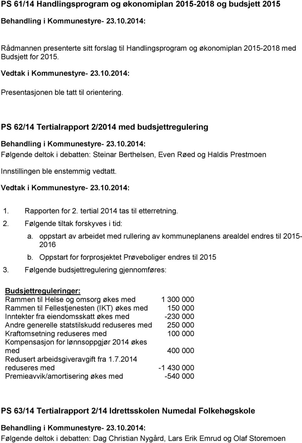 PS 62/14 Tertialrapport 2/2014 med budsjettregulering Følgende deltok i debatten: Steinar Berthelsen, Even Røed og Haldis Prestmoen Innstillingen ble enstemmig vedtatt. 1. Rapporten for 2.