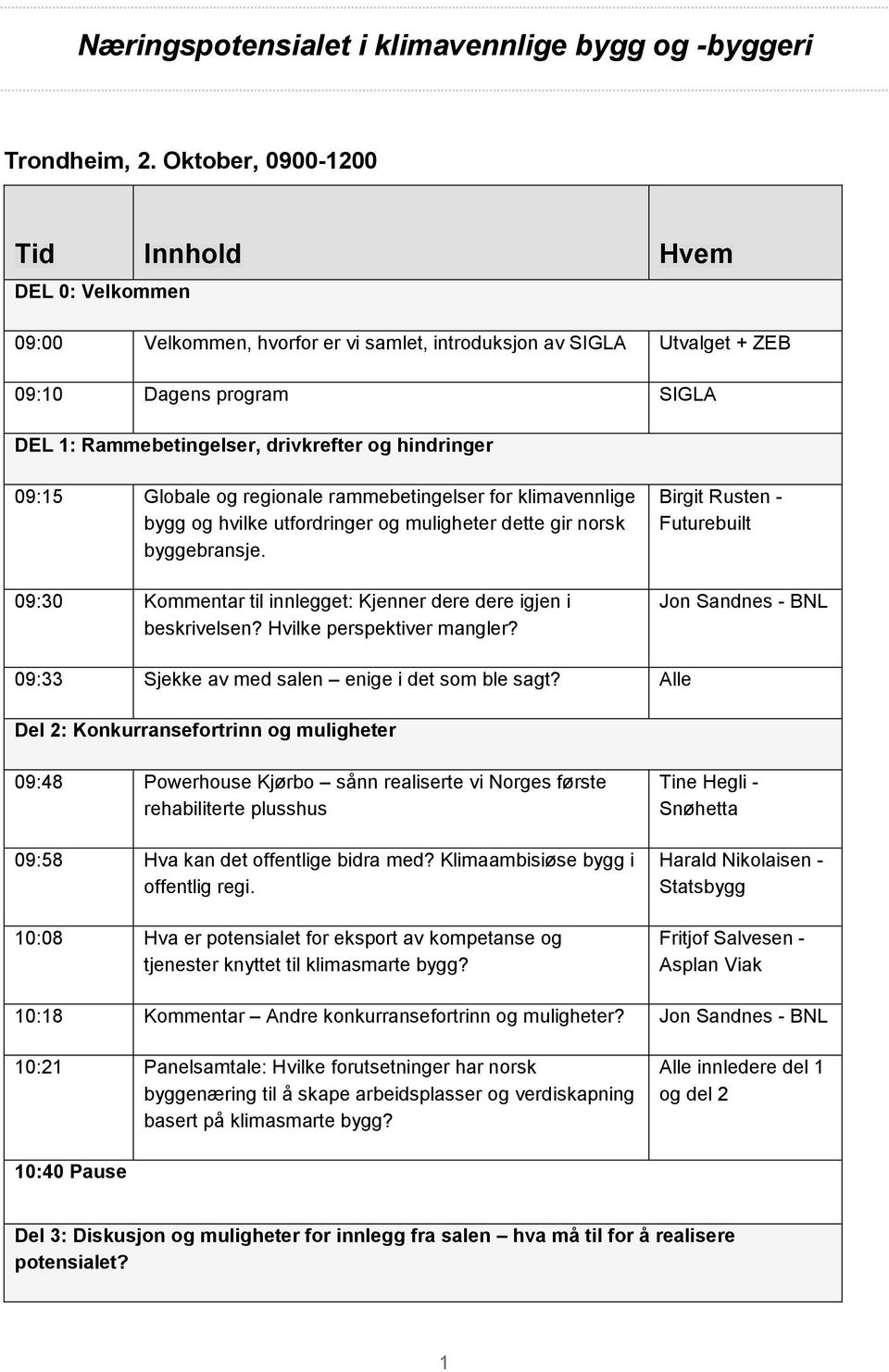 hindringer 09:15 Globale og regionale rammebetingelser for klimavennlige bygg og hvilke utfordringer og muligheter dette gir norsk byggebransje.