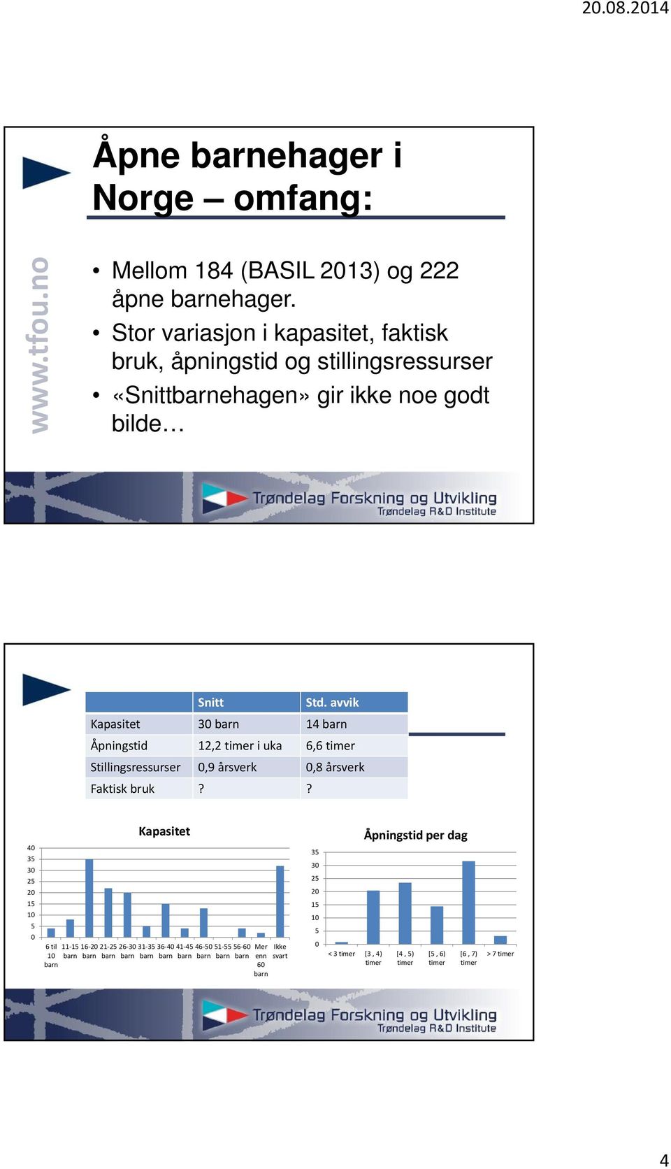 avvik Kapasitet 30 barn 14 barn Åpningstid 12,2 timer i uka 6,6 timer Stillingsressurser 0,9 årsverk 0,8 årsverk Faktisk bruk?