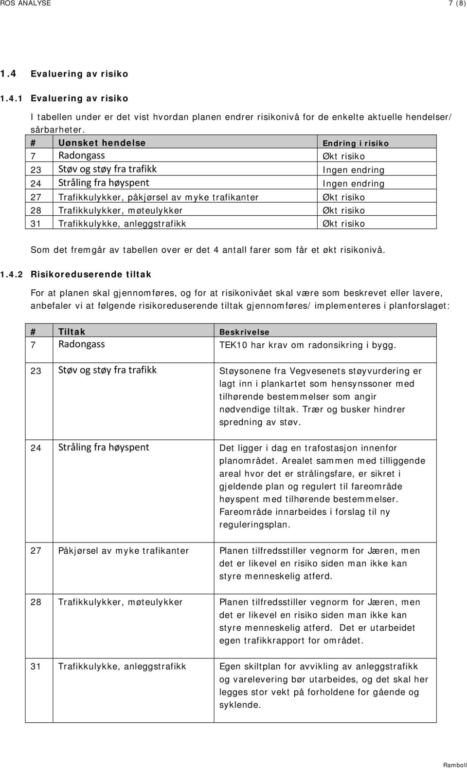 28 Trafikkulykker, møteulykker Økt risiko 31 Trafikkulykke, anleggstrafikk Økt risiko Som det fremgår av tabellen over er det 4 