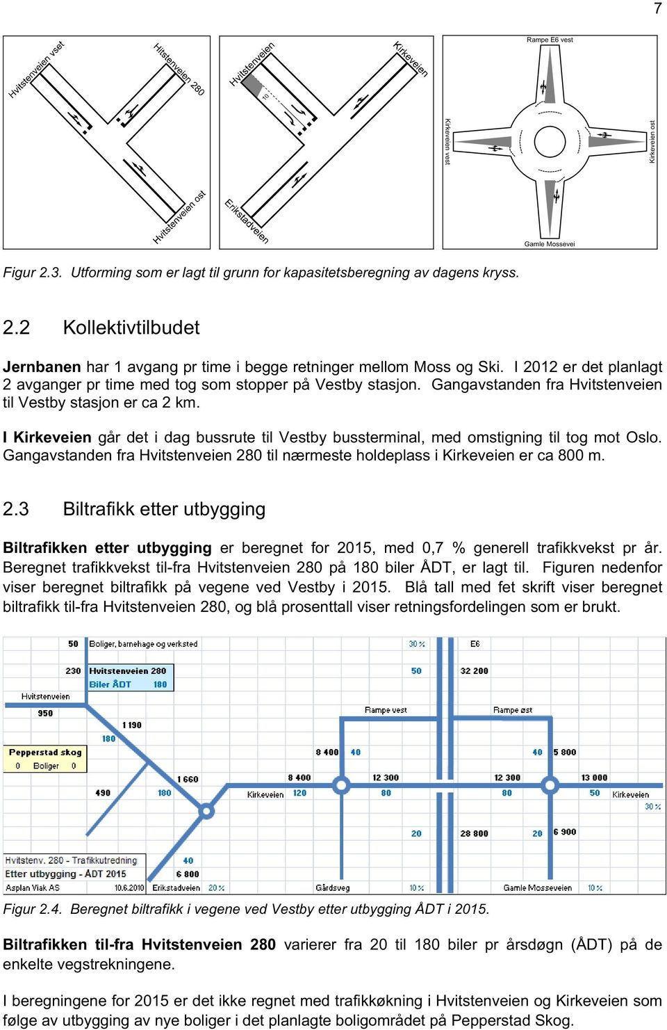 I Kirkeveien går det i dag bussrute til Vestby bussterminal, med omstigning til tog mot Oslo. Gangavstanden fra Hvitstenveien 28