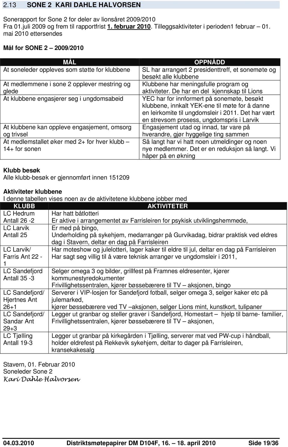 kan oppleve engasjement, omsorg og trivsel At medlemstallet øker med 2+ for hver klubb 14+ for sonen OPPNÅDD SL har arrangert 2 presidenttreff, et sonemøte og besøkt alle klubbene Klubbene har