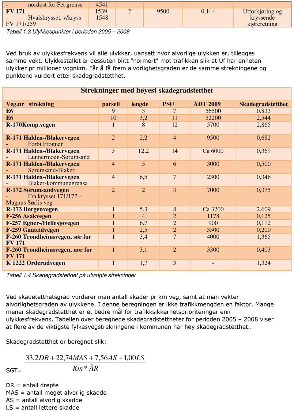 Ulykkestallet er dessuten blitt normert mot trafikken slik at Uf har enheten ulykker pr millioner vognkm.