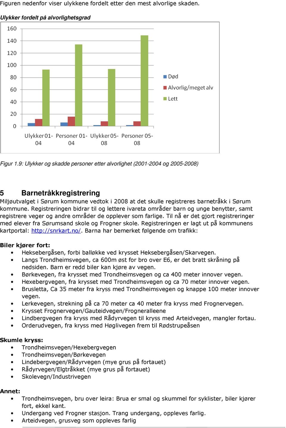 Registreringen bidrar til og lettere ivareta områder barn og unge benytter, samt registrere veger og andre områder de opplever som farlige.