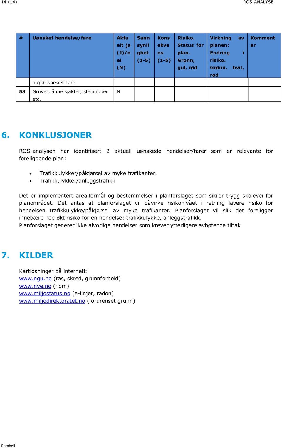 KO KLU SJO ER ROS-analysen har identifisert 2 aktuell uønskede hendelser/farer som er relevante for foreliggende plan: Trafikkulykker/påkjørsel av myke trafikanter.