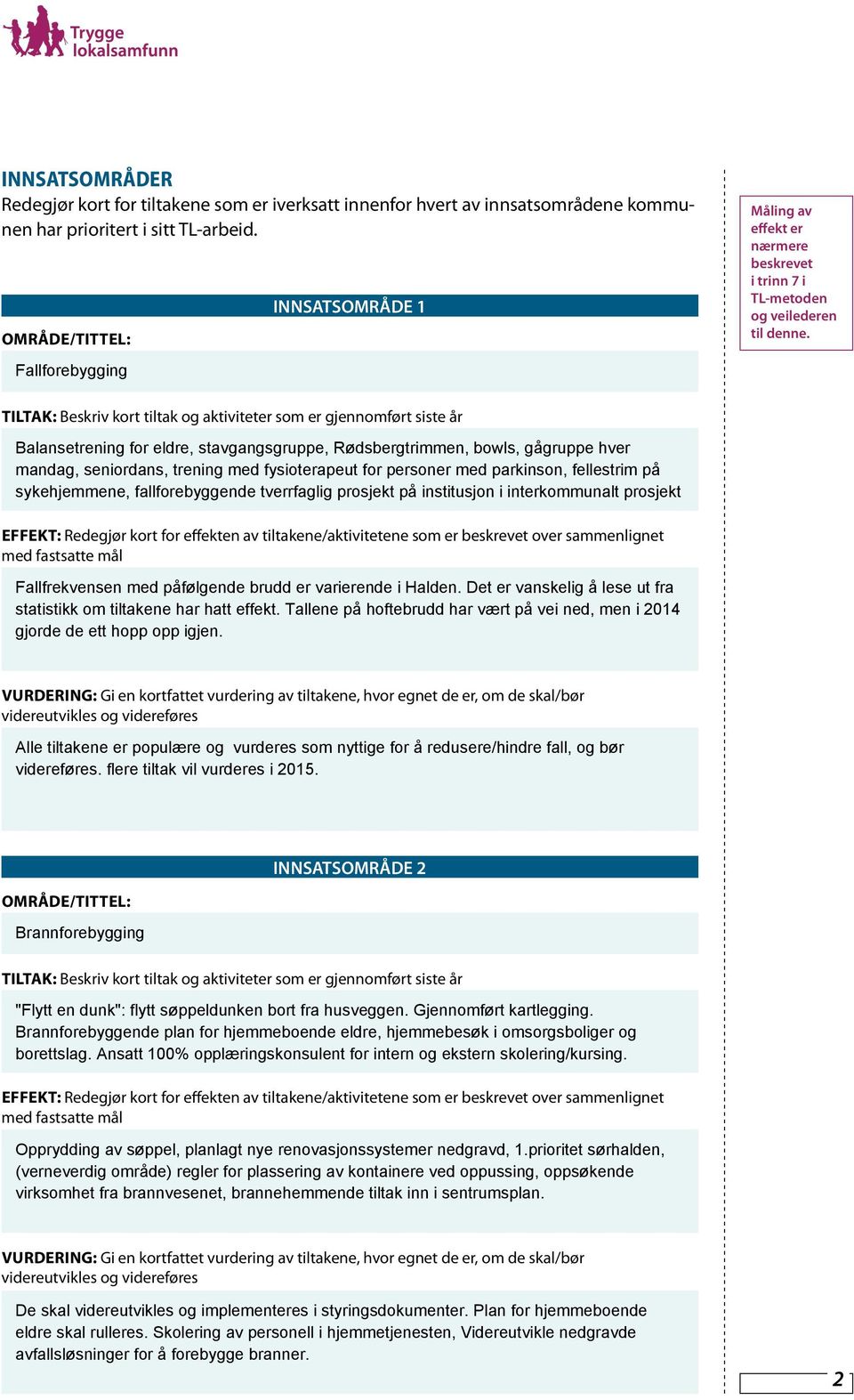 sitt TL-arbeid.