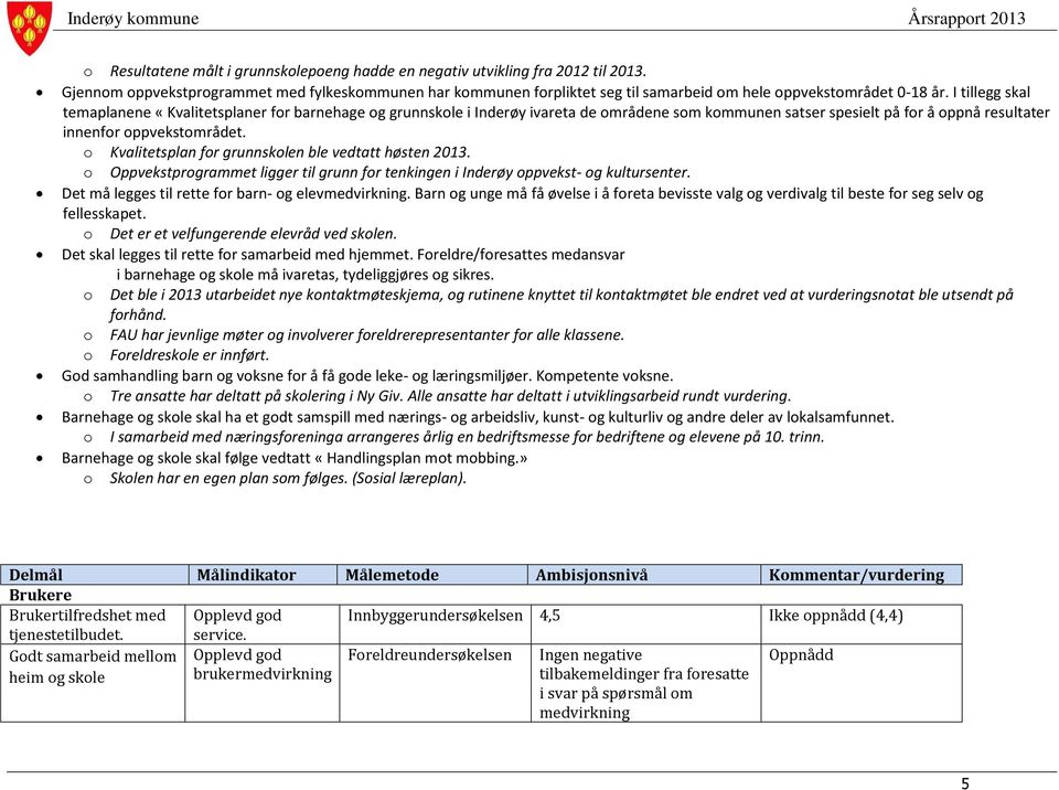 I tillegg skal temaplanene «Kvalitetsplaner for barnehage og grunnskole i Inderøy ivareta de områdene som kommunen satser spesielt på for å oppnå resultater innenfor oppvekstområdet.