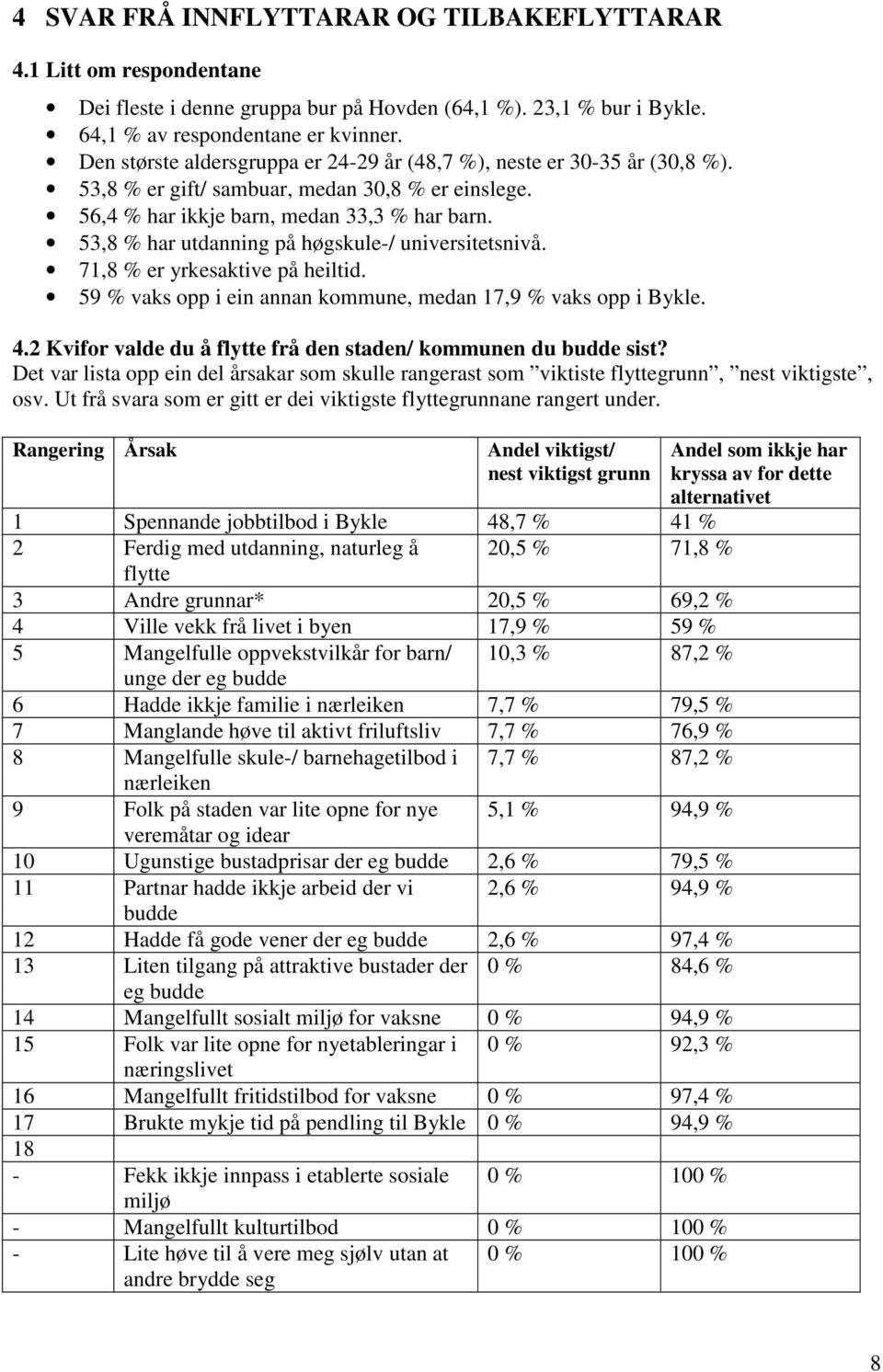 53,8 % har utdanning på høgskule-/ universitetsnivå. 71,8 % er yrkesaktive på heiltid. 59 % vaks opp i ein annan kommune, medan 17,9 % vaks opp i Bykle. 4.