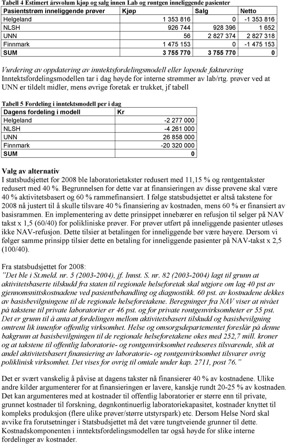 for interne strømmer av lab/rtg.