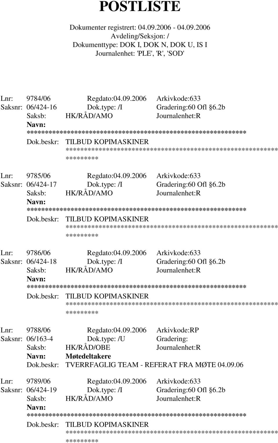 09.2006 Arkivkode:RP Saksnr: 06/163-4 Dok.type: /U Gradering: Møtedeltakere Dok.beskr: TVERRFAGLIG TEAM - REFERAT FRA MØTE 04.09.06 Lnr: 9789/06 Regdato:04.