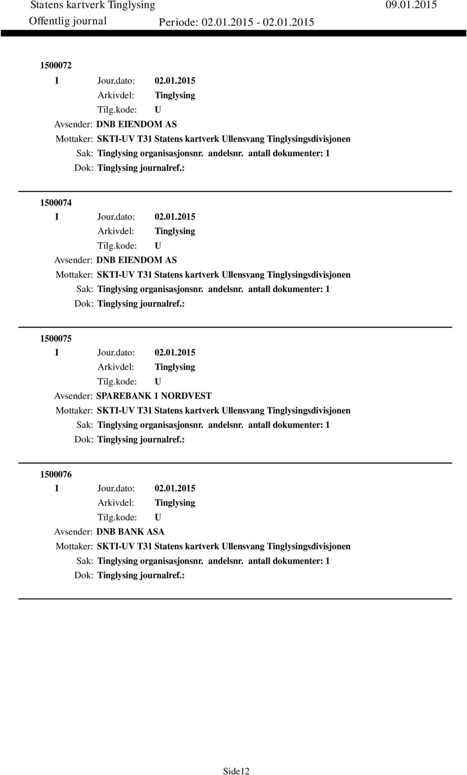 antall dokumenter: 1 Dok: journalref.: 1500075 I Jour.dato: 02.01.2015 Avsender: SPAREBANK 1 NORDVEST Mottaker: SKTI-V T31 Statens kartverk llensvang sdivisjonen organisasjonsnr. andelsnr.