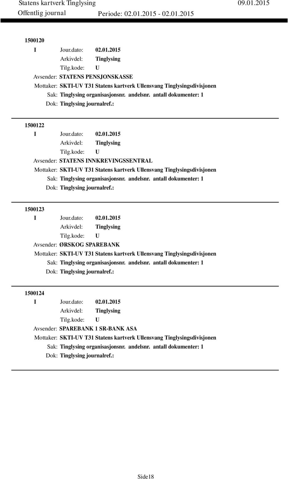 antall dokumenter: 1 Dok: journalref.: 1500123 I Jour.dato: 02.01.2015 Avsender: ØRSKOG SPAREBANK Mottaker: SKTI-V T31 Statens kartverk llensvang sdivisjonen organisasjonsnr. andelsnr.